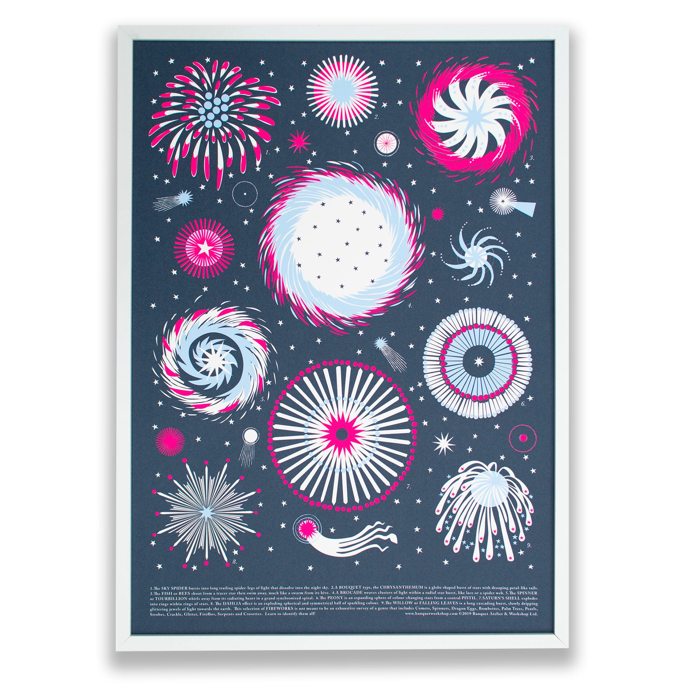 neon pink and baby blue burst and pop on a night sky / fireworks poster / screen print