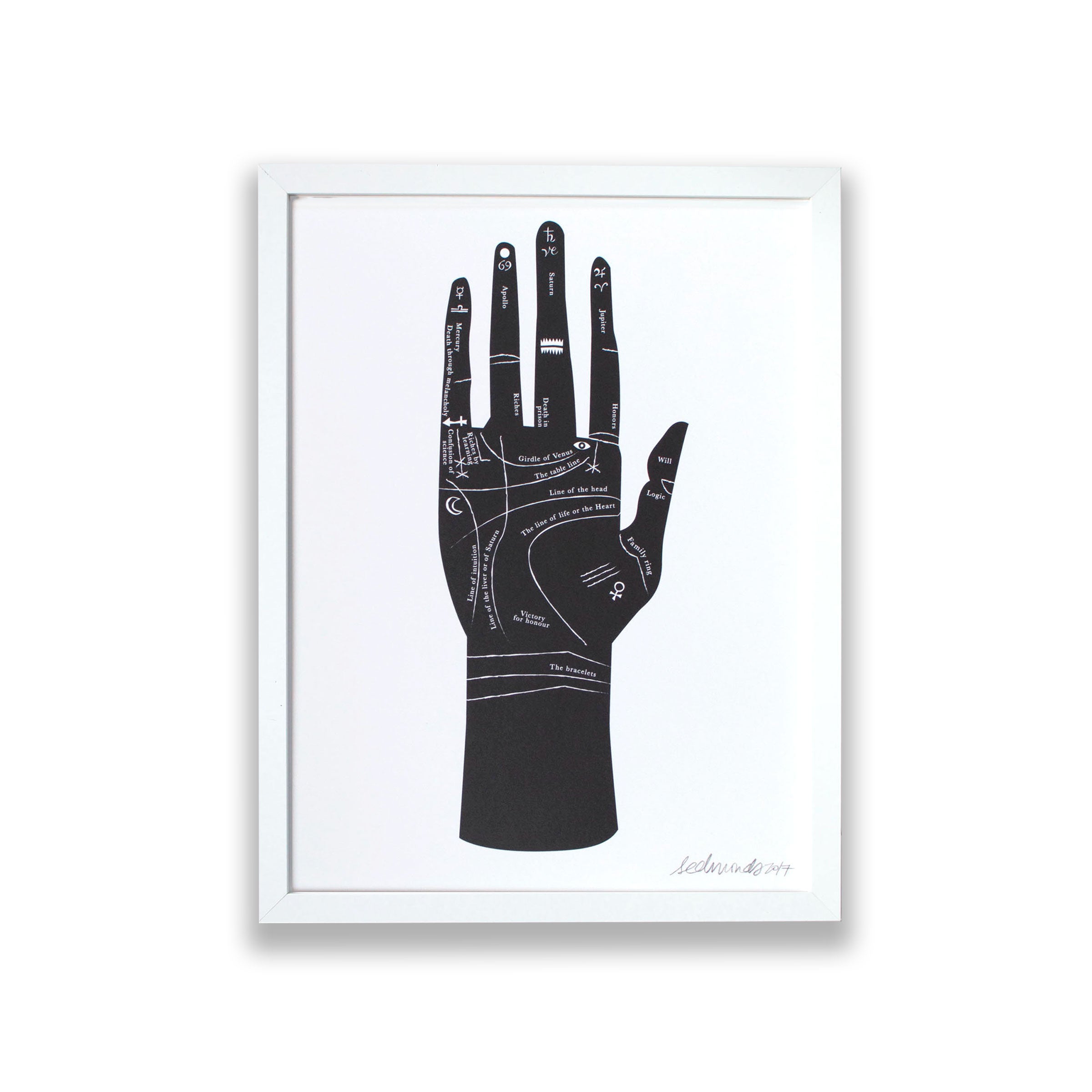 Palmistry Hand Art Print - Black and White Wall Art