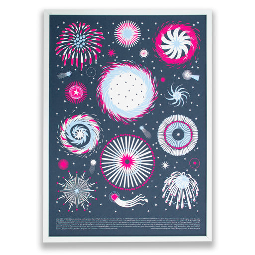 neon pink and baby blue burst and pop on a night sky / fireworks poster / screen print